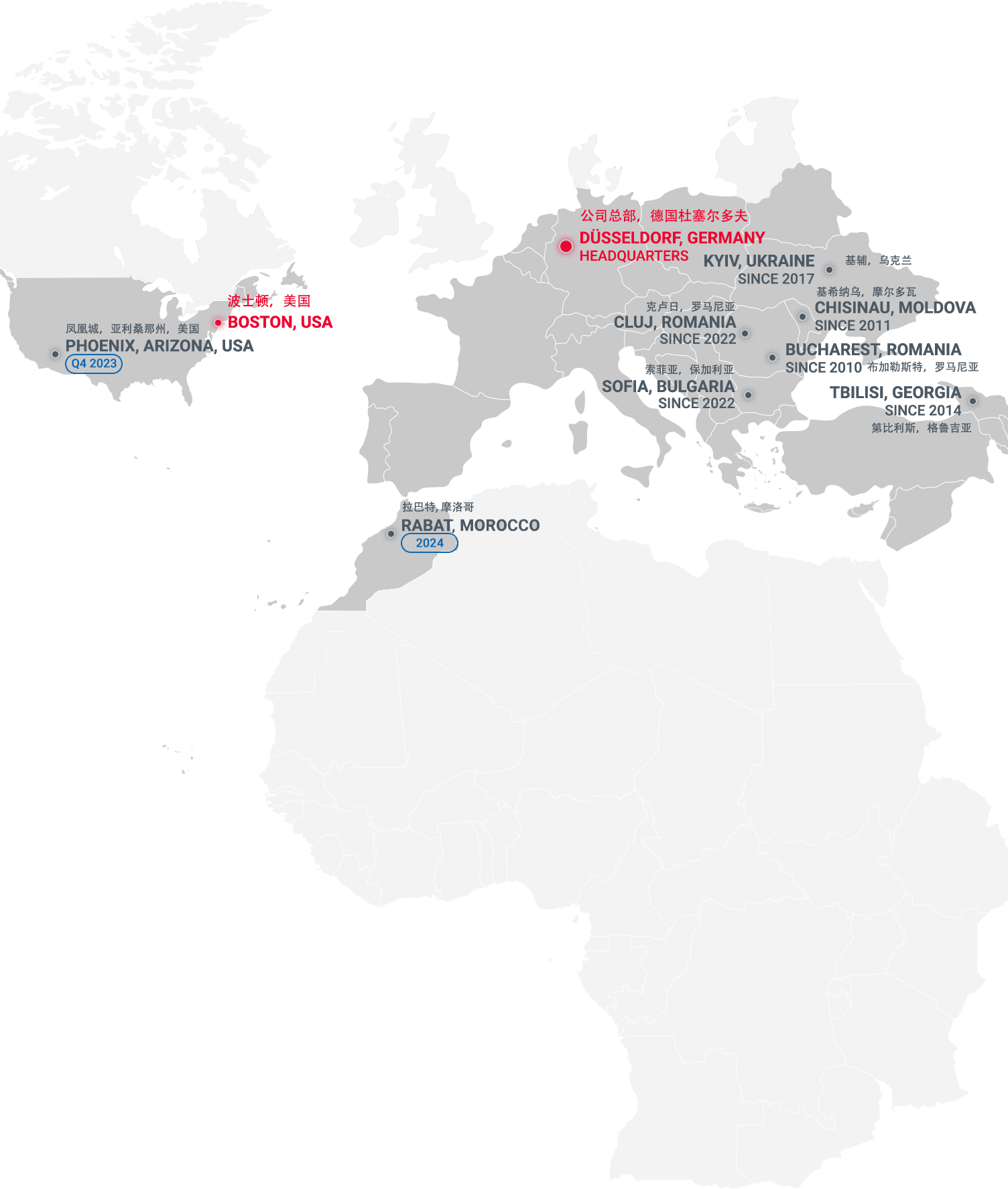 locations